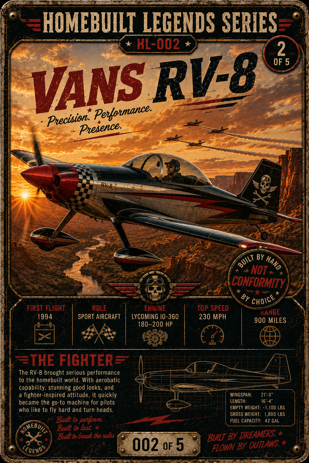 Flyin' Outlaw Series – Aircraft Wanted Poster Magnet